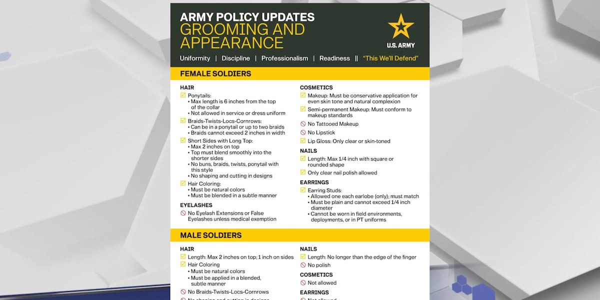 Army updates grooming and uniform standards