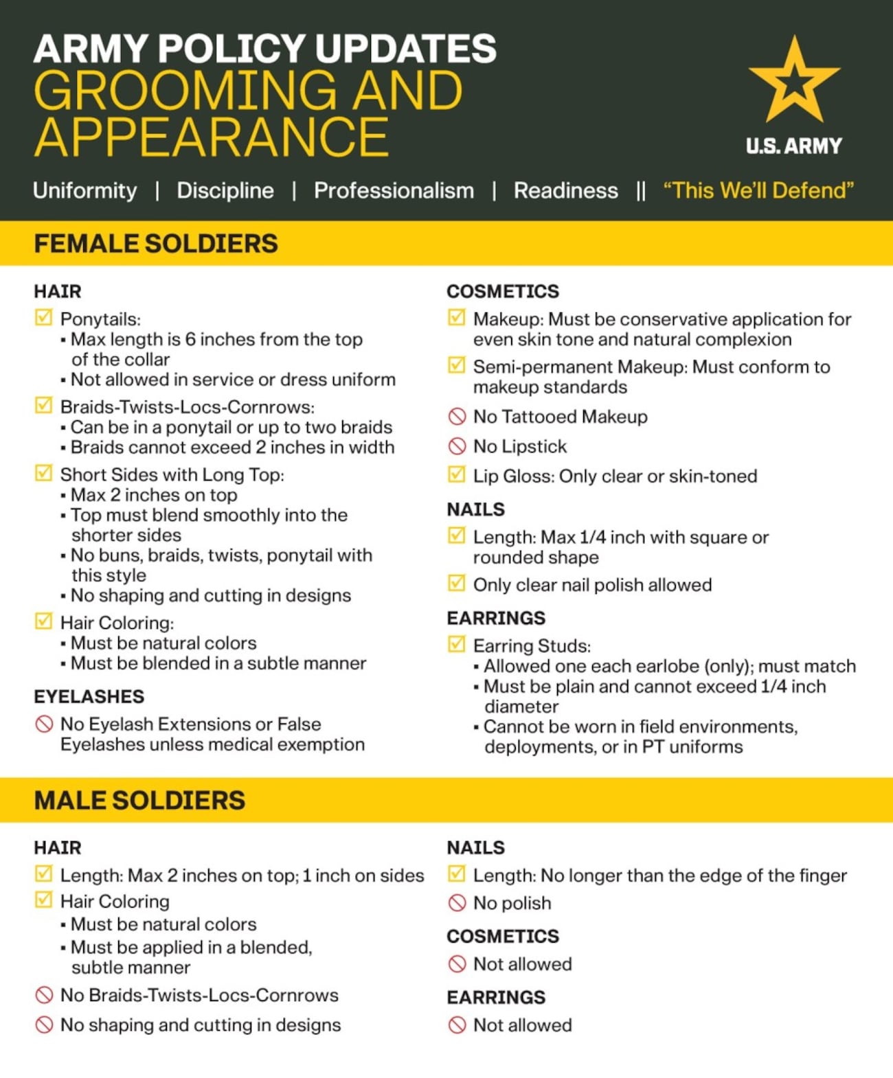 Army Updates Grooming And Uniform Standards army-updates-grooming-and-uniform-standards