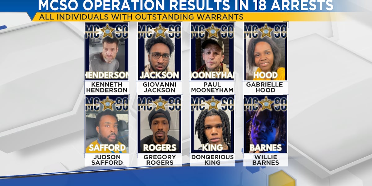 MCSO arrests 18 suspects on multiple charges in latest operation