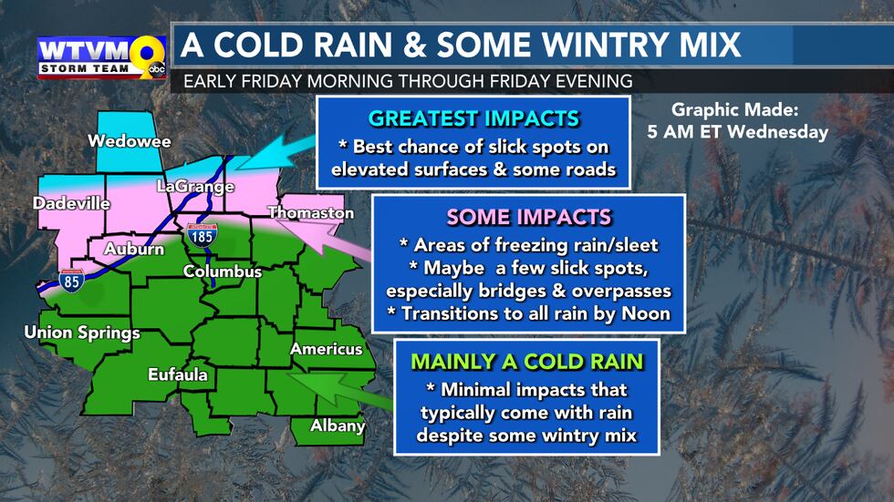 Wintry Mix Example Staying cold, Friday’s system to bring light wintry mix for many