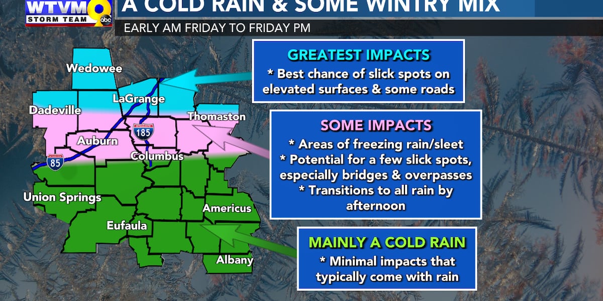 Friday Cold Weather Cold Temperatures Stick Around & Watching Friday’s Weather