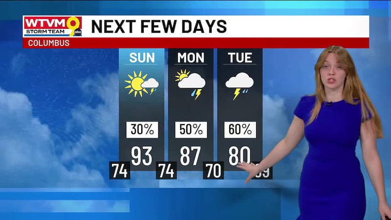 Madelyn's Bedtime Forecast 6/13/2026