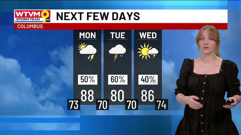 Madelyn's Evening Forecast 6/14/2026