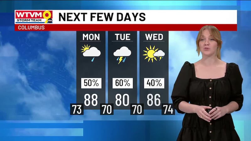 Madelyn's Bedtime Forecast 6/14/2026