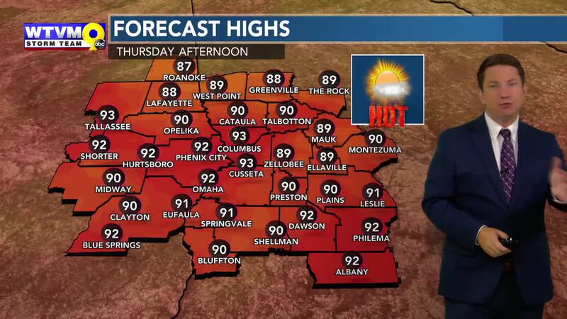 Temperatures are heating up.